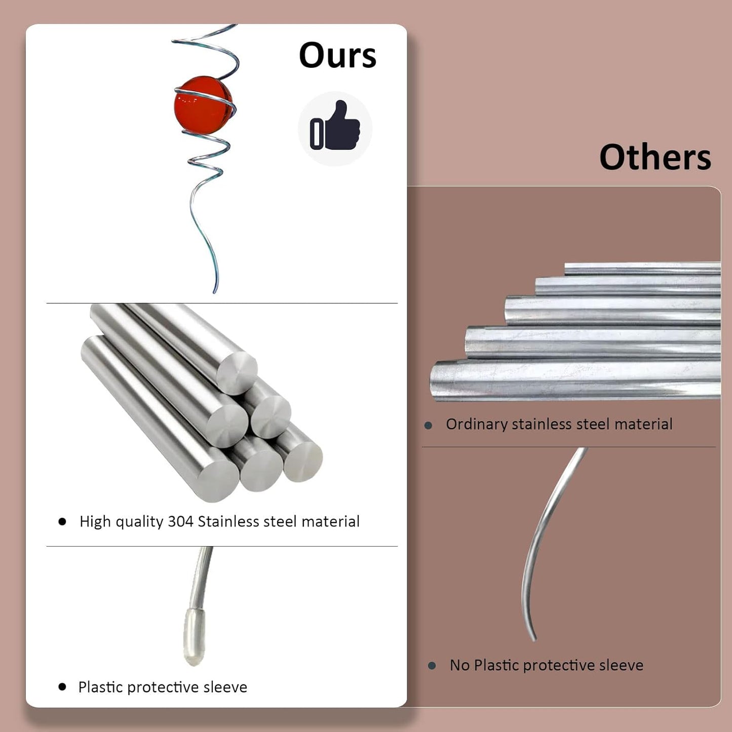 Gazing Ball Spiral Decorative Wind Spinner Sun Catcher 11inch Tail and 2 inch Glass Orb. Indoor Outdoor Garden Decoration Wind Sculptures Wind Spinner Tail-13 inch Height (red)