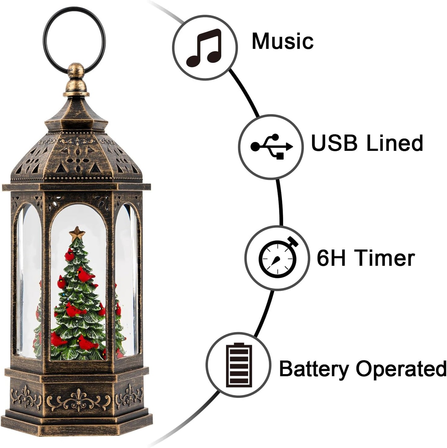 Christmas Snow Globe Lantern Water Glittering Christmas Tree with Cardinal, USB Lined/Battery Operated Lighted Lantern for Christmas Festival Decoration Gifts