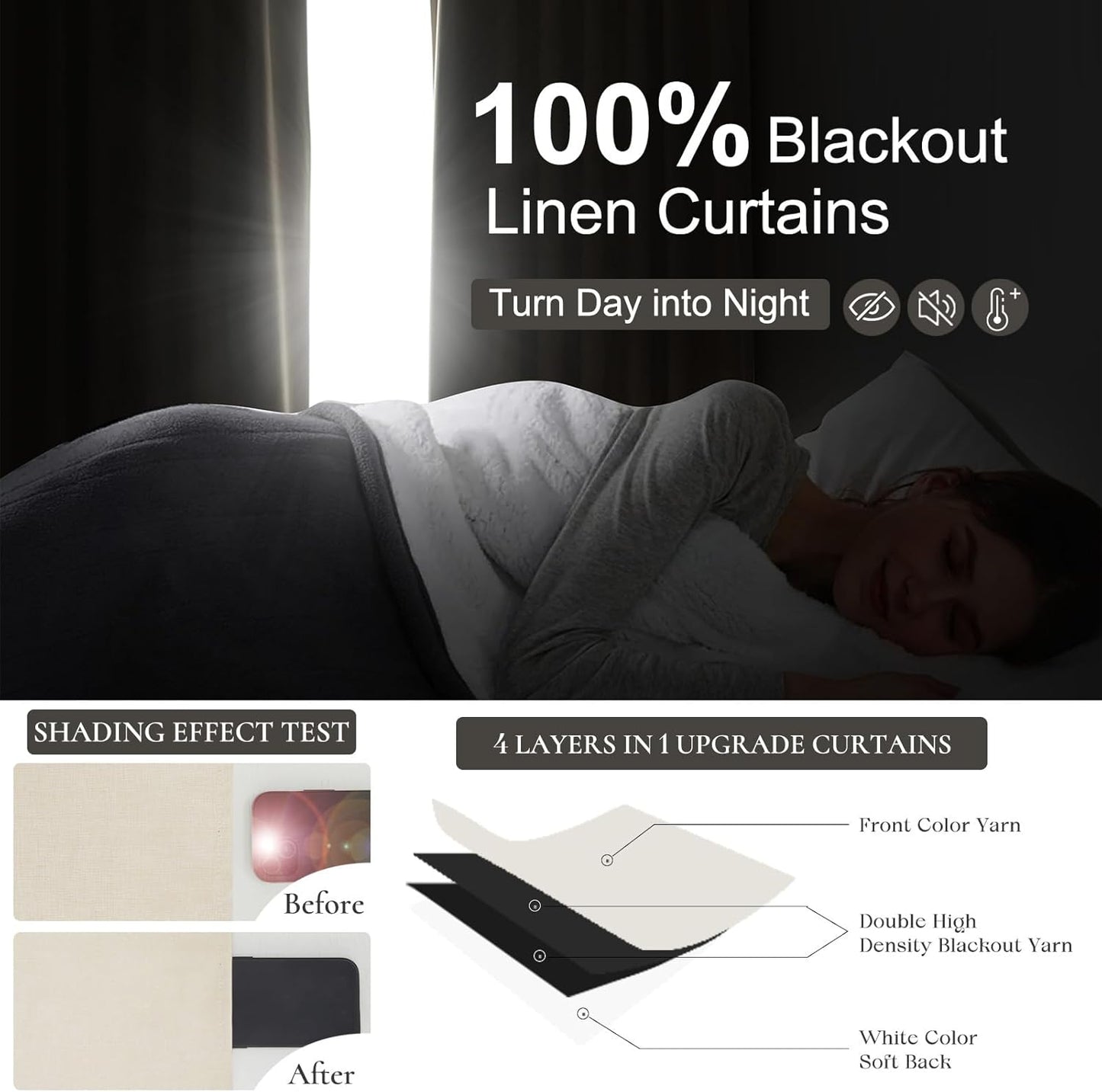 100% Blackout Pinch Pleated Curtains 120 Inches Long,Extra Long Large 10 ft Length Linen Textured Thermal Insulated Curtains & Drapes for Living/Bedroom 118 Inch Window W40 xL120 x2Panels