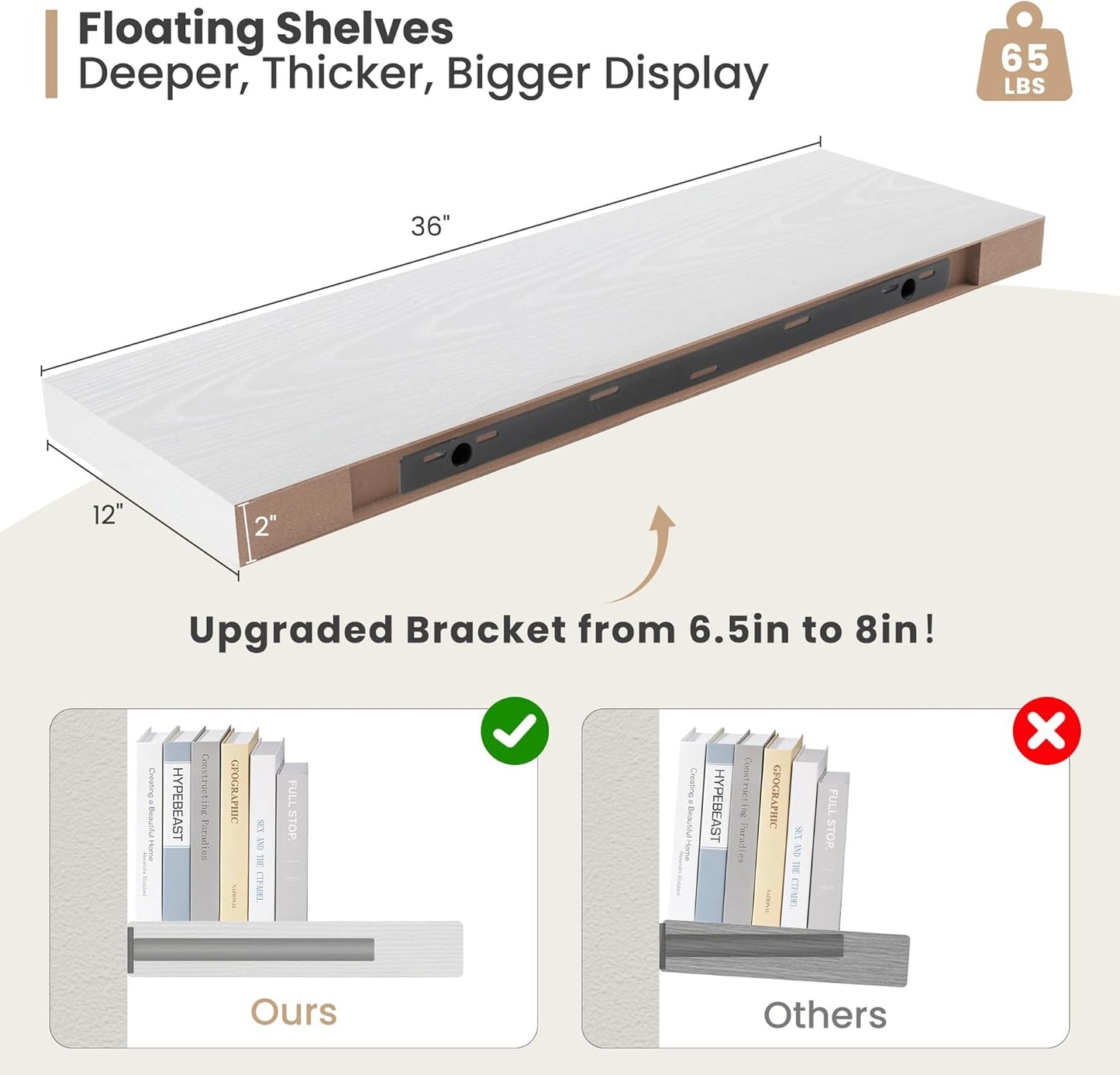 Heimlove 12" Deep Floating Shelves, 36 x 12 Inch Wall Mounted Long Floating Shelf with Invisible Brackets, for Home Decor, Bedroom, Kitchen, Living Room, Bathroom - 2 Pack, White