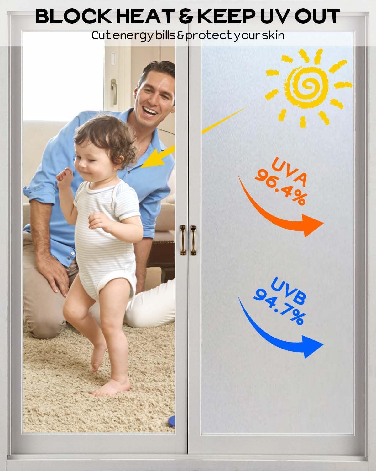 Frosted Glass Window Privacy Film Decorative, Bathroom Privacy Film for Glass Windows Cover, Static Cling, Removable, Reusable, Anti-UV, Anti-Glare, Heat Blocking,（Pure,17.5X196.9Inch）