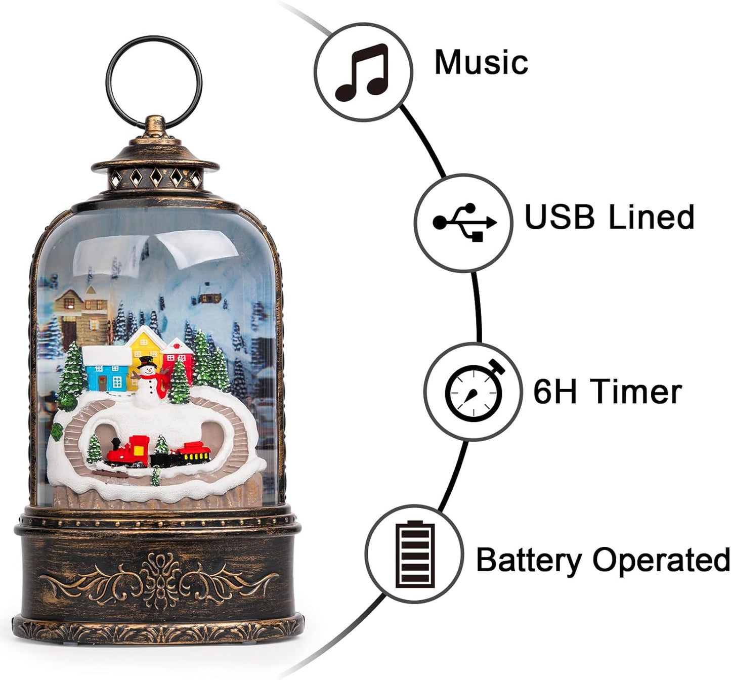 Christmas Snow Globe Lantern Water Glittering Snowman & Train with Music & Timer, USB Lined/Battery Operated Lighted Lantern for Christmas Festival Decoration Gifts