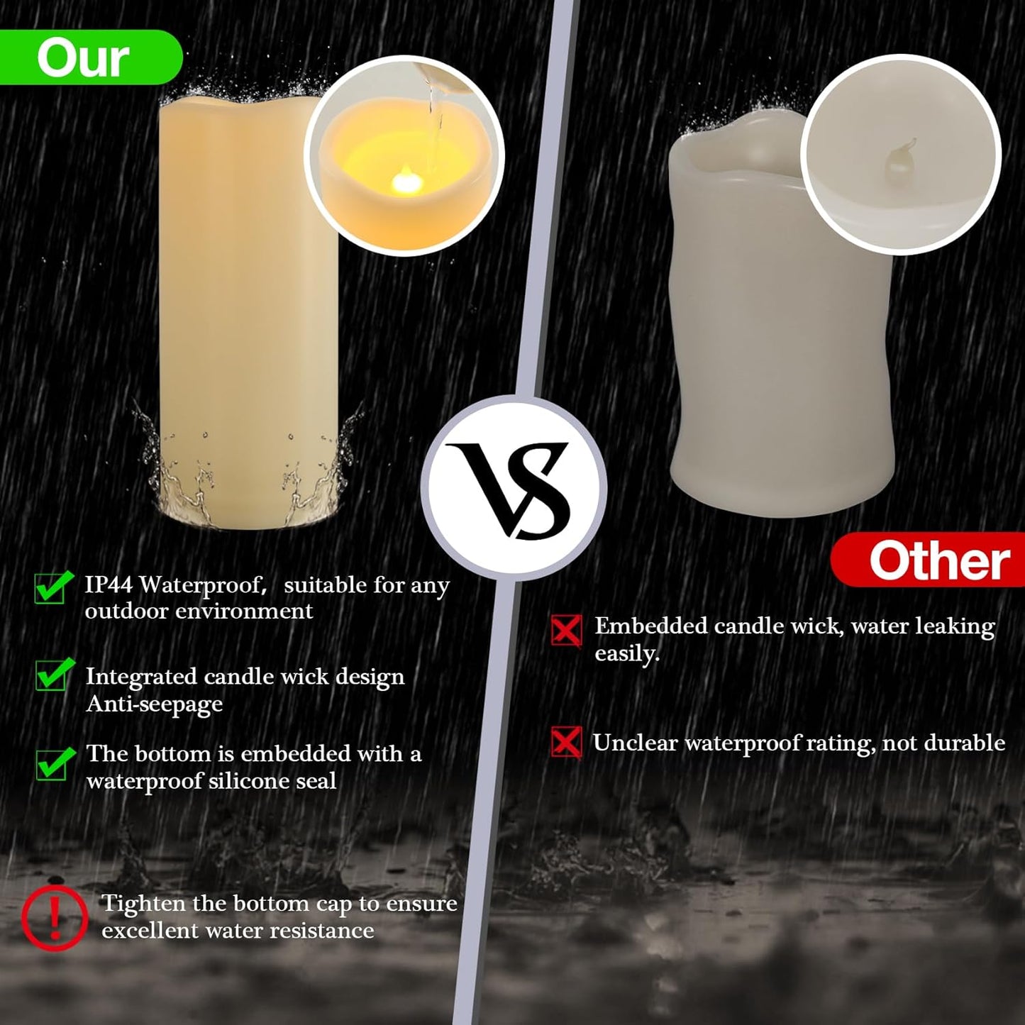 1 Pack 3" x 8" Outdoor Flameless Candles with Remote and Timer, Battery Operated Flickering LED Flameless Pillar Candles for Wedding Home Decoration, Ivory, Plastic