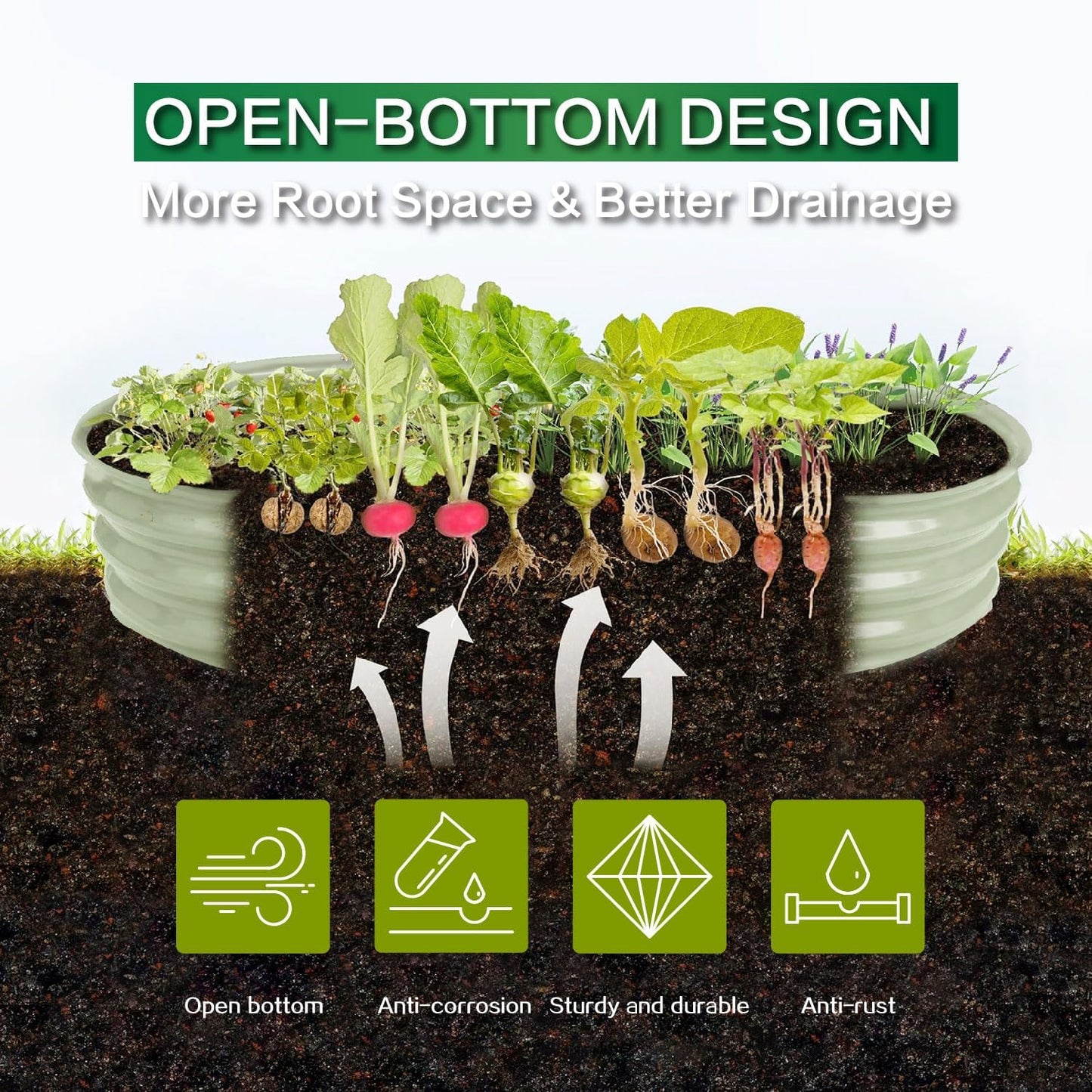 Gardmax Galvanized Raised Garden Bed, Lightweight Planter Boxes Outdoor with Easy Assembly, Large Garden Bed for Vegetables, Fruits, Flower Milk White