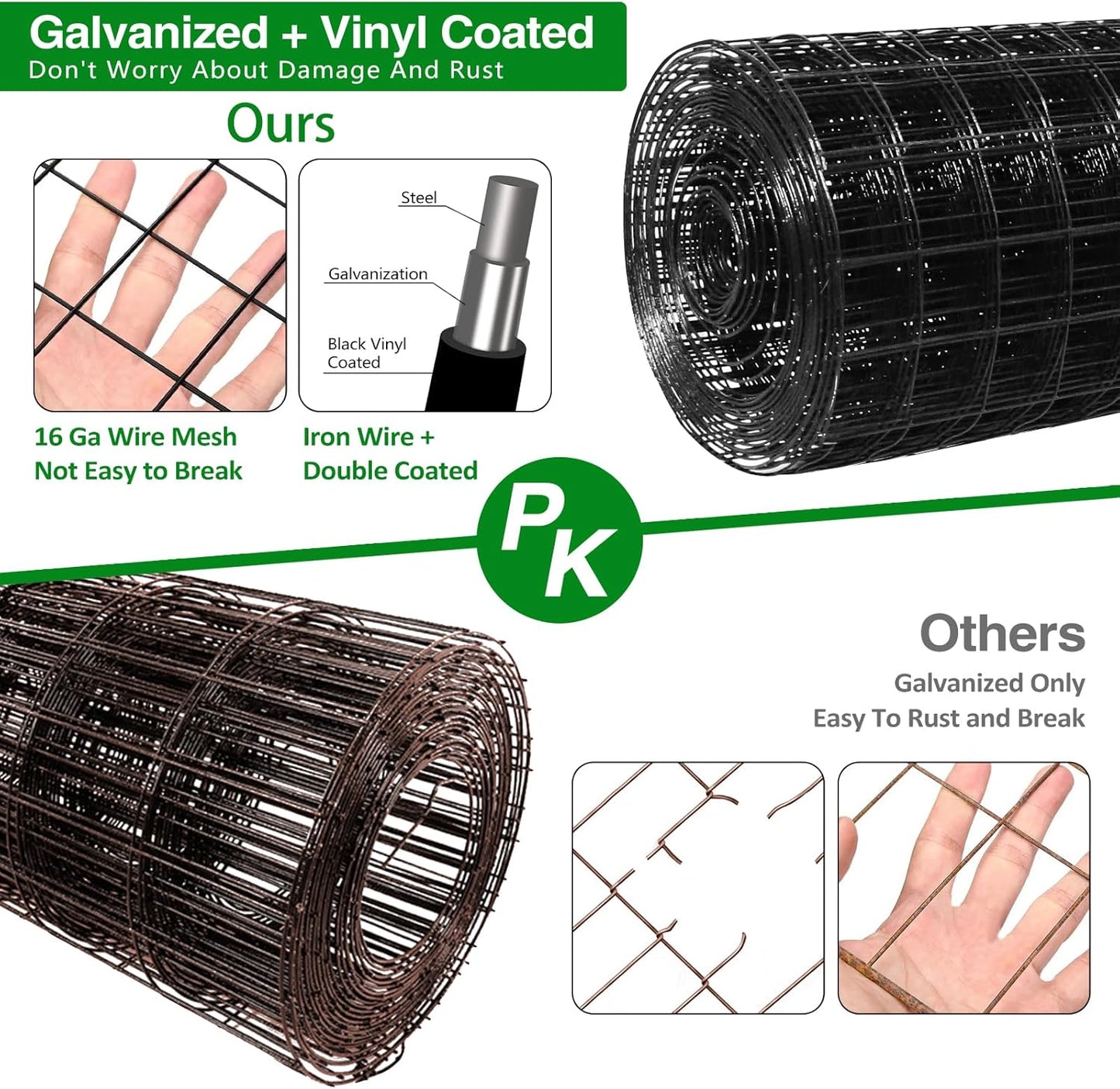Wire Fence, 36 in(H) X 50 ft(L) PVC Coated Welded Wire Fencing 2" X 2" 16GA Garden Border Vinyl Metal Chicken Wire Fencing Mesh Roll for Yard Vegetable Plant Protection Poultry Netting Black