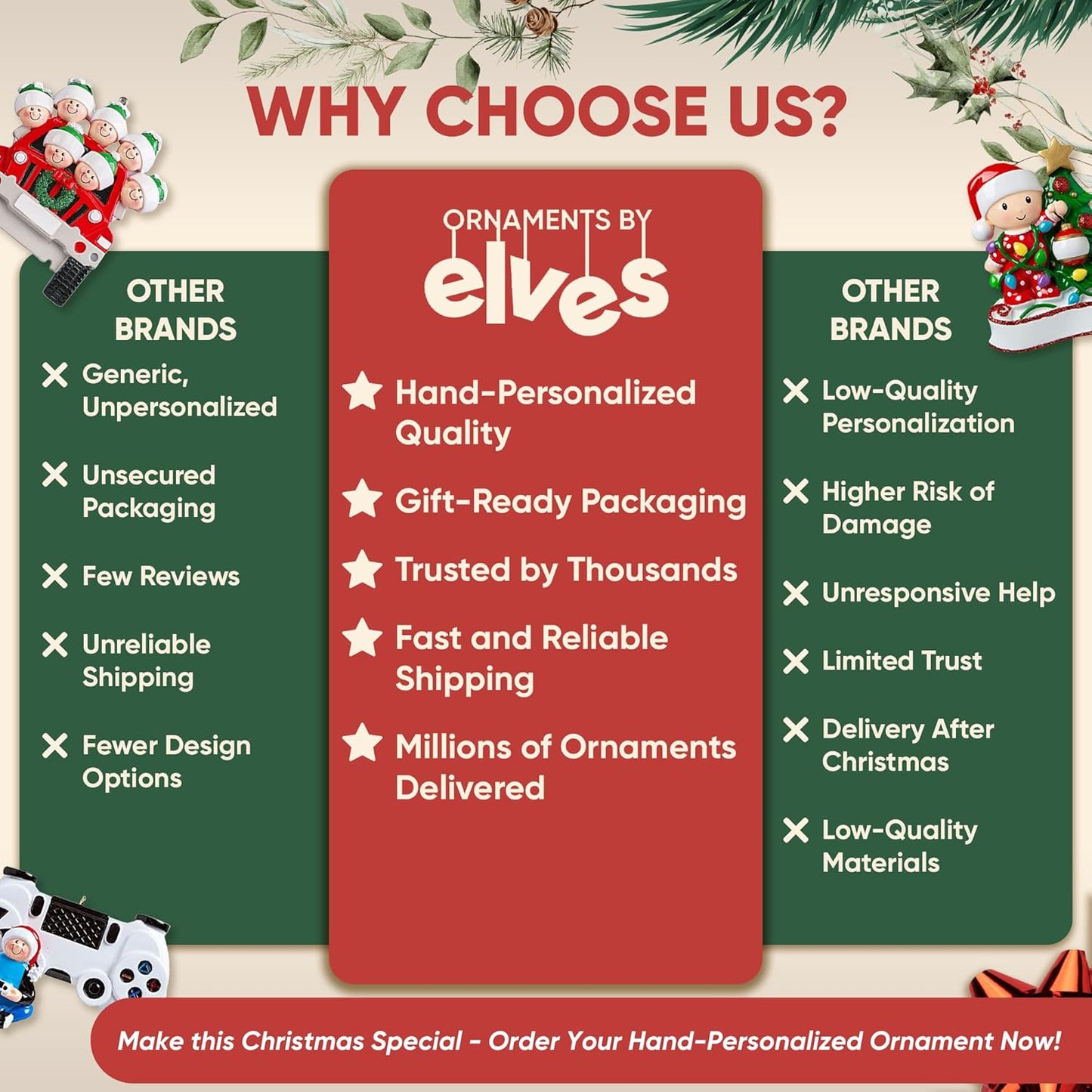 3D White Mantle Family of 4 Christmas Ornament 2025 Personalized Family Christmas Ornaments 2025 | Garland Fireplace Personalized Tree Ornaments Customizable Gifts Red Stockings of Four Ornament