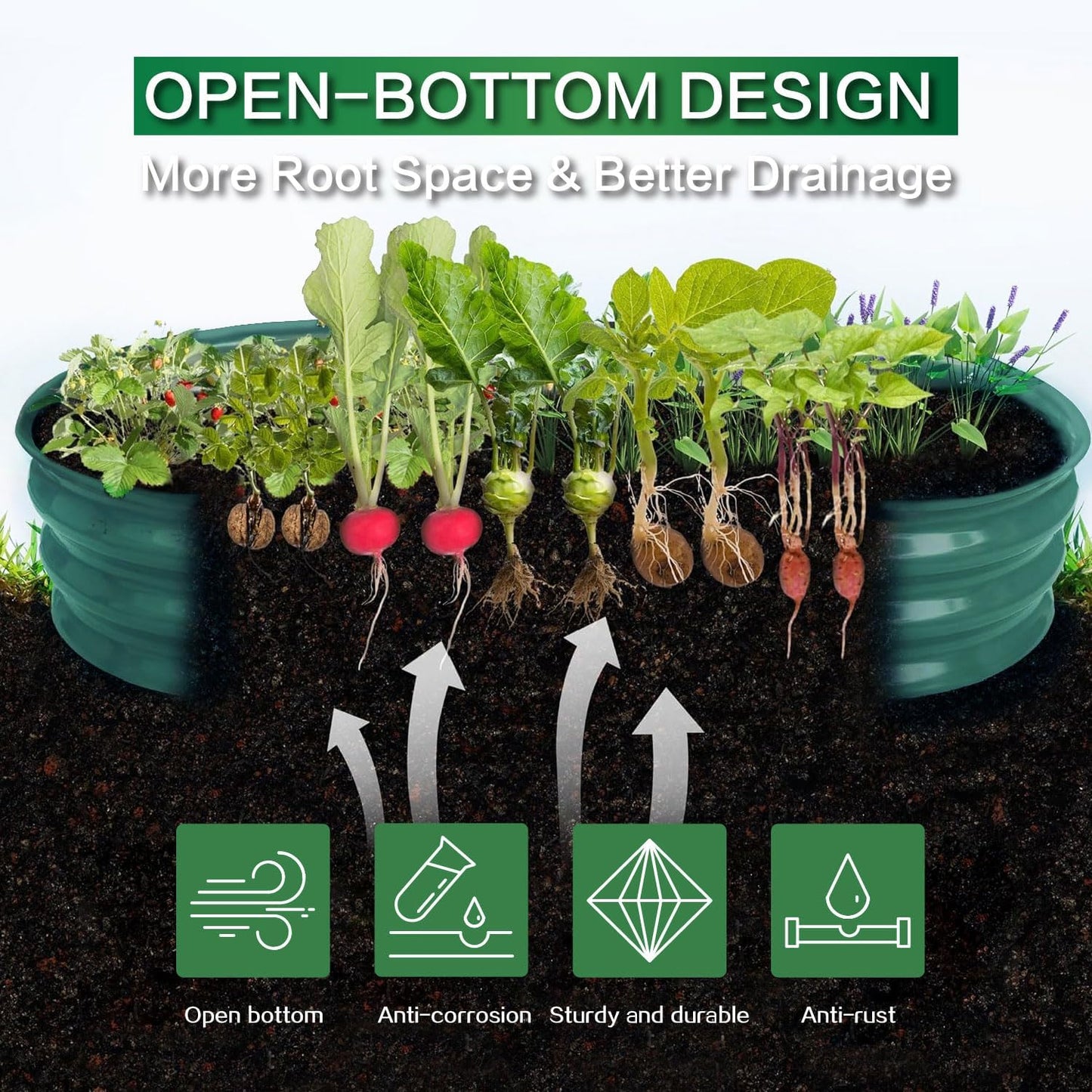 Gardmax 2 Pack Galvanized Raised Garden Bed, Lightweight Planter Boxes Outdoor with Easy Assembly, Large Garden Bed for Vegetables, Fruits, Flower Dark Green