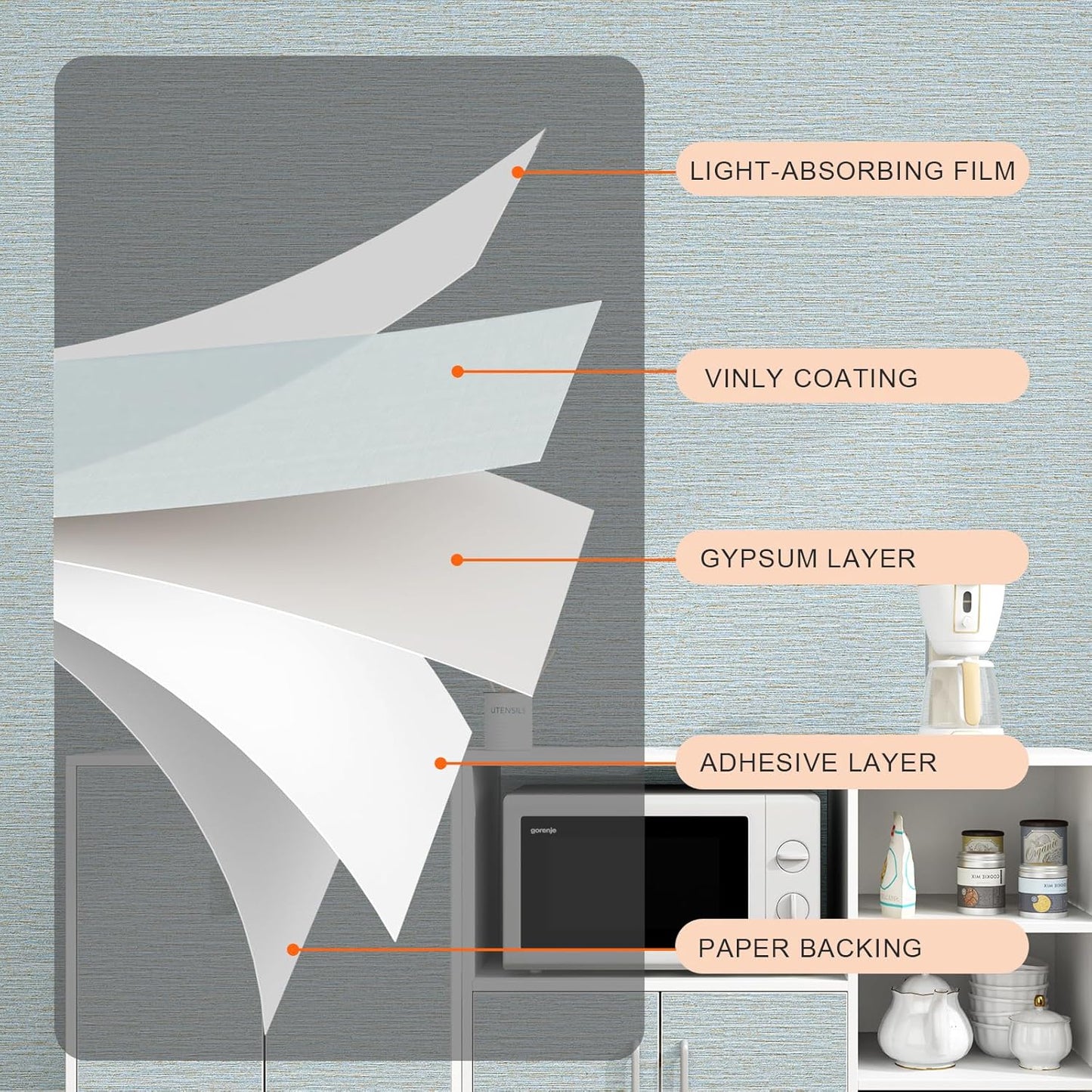 Grasscloth Peel and Stick Wallpaper 20.8"x394" Blue Thick Fabric Textured Linen Classic Faux Grassweave Neutral Removable Wallpaper Vinyl Film Roll for Home Use