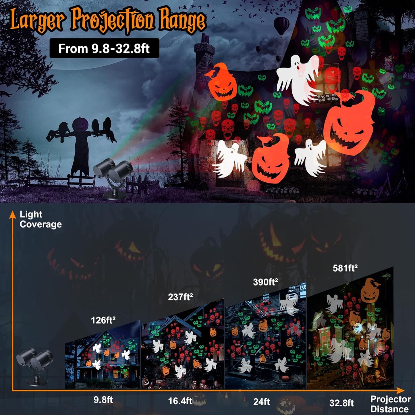 Halloween Lights Projector, Halloween Decorations Lighting Projector, with Timer Led Pumpkin Ghost Demon Light, for Holiday Party Garden Patio Yard Outdoor Indoor Landscape Decor