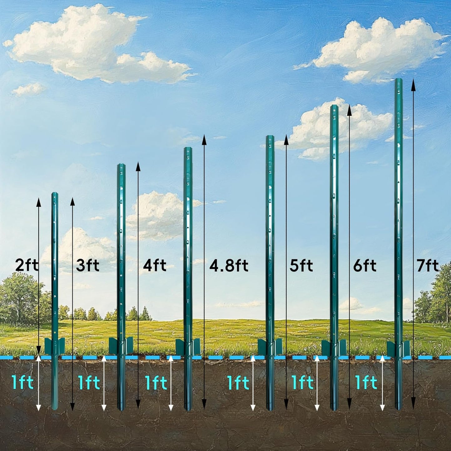 ARIFARO Sturdy Duty Metal Fence Posts 3 Feet,Pack of 10, 3-4-5-6-7 Feet No Digging Garden U Post for Wire Fencing Steel Fencing Poles for Yard, Outdoor