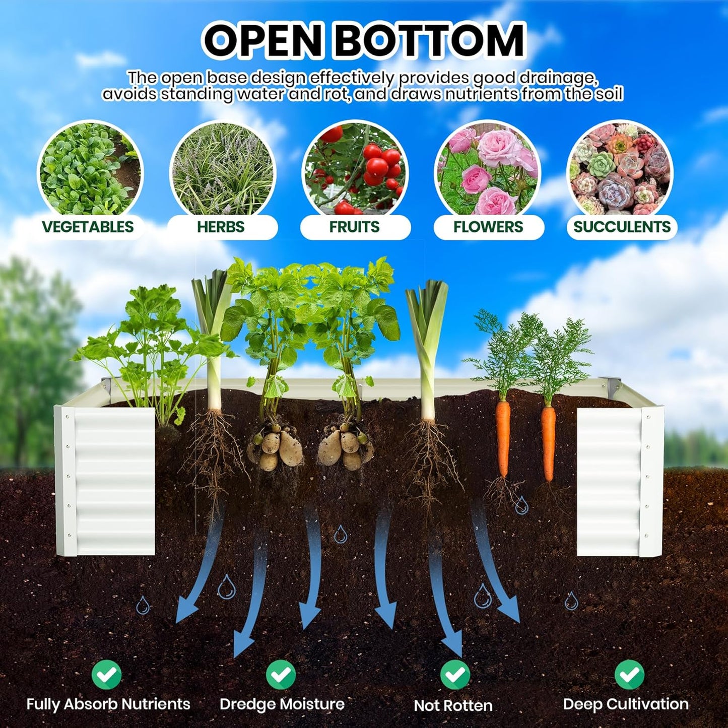 Galvanized Raised Garden Bed Outdoor, 2 Pcs 6x3x1.5FT Outdoor Large Planter Raised Beds Open Base with Safety Edge and Glove for Vegetables Flowers Ground Planter, White